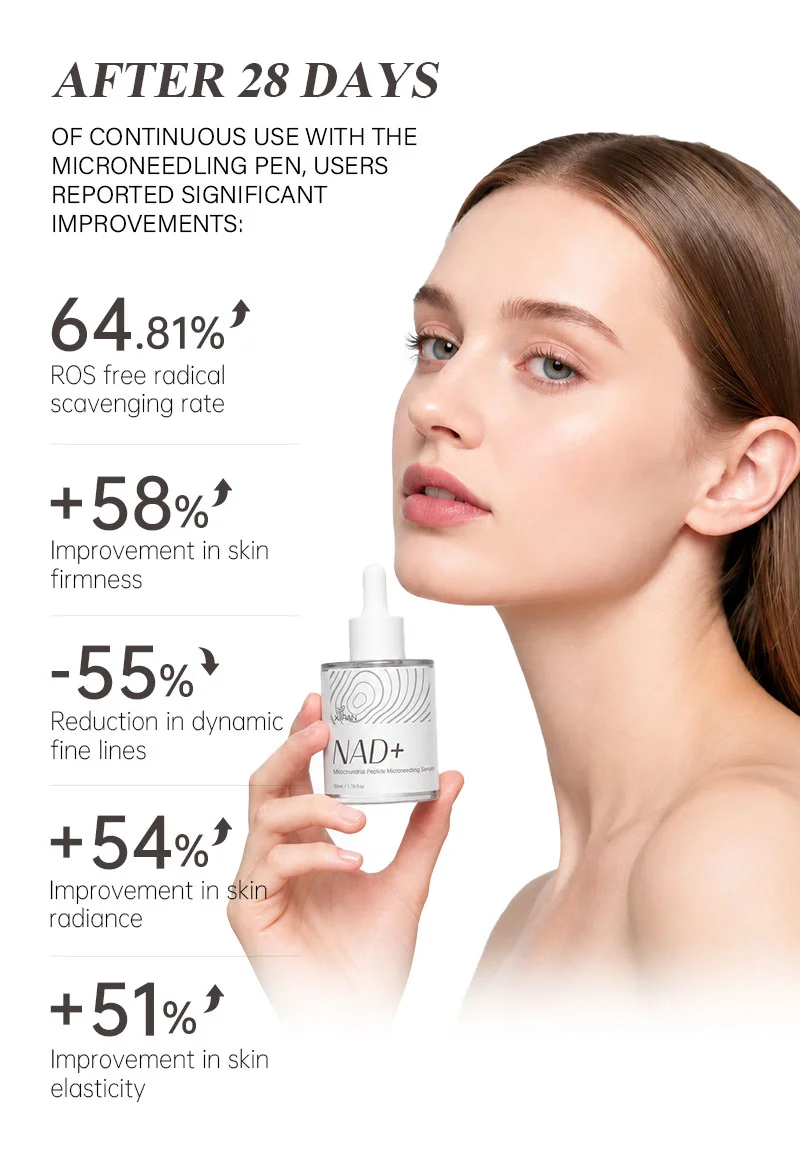 A woman holding NAD+ serum bottle with text detailing skin improvement results after 28 days, including radiance and elasticity enhancement.